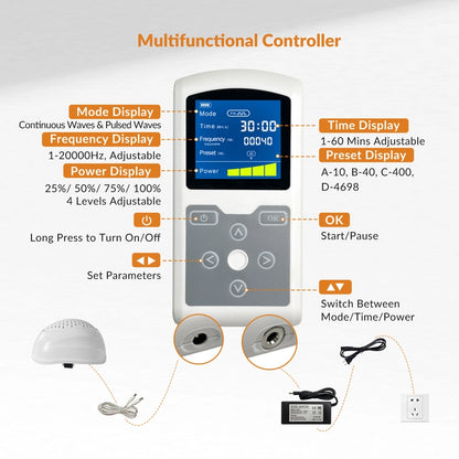 Toponechoice Brain Health Near Infrared Helmet – 810nm/1070nm Photobiomodulation Light