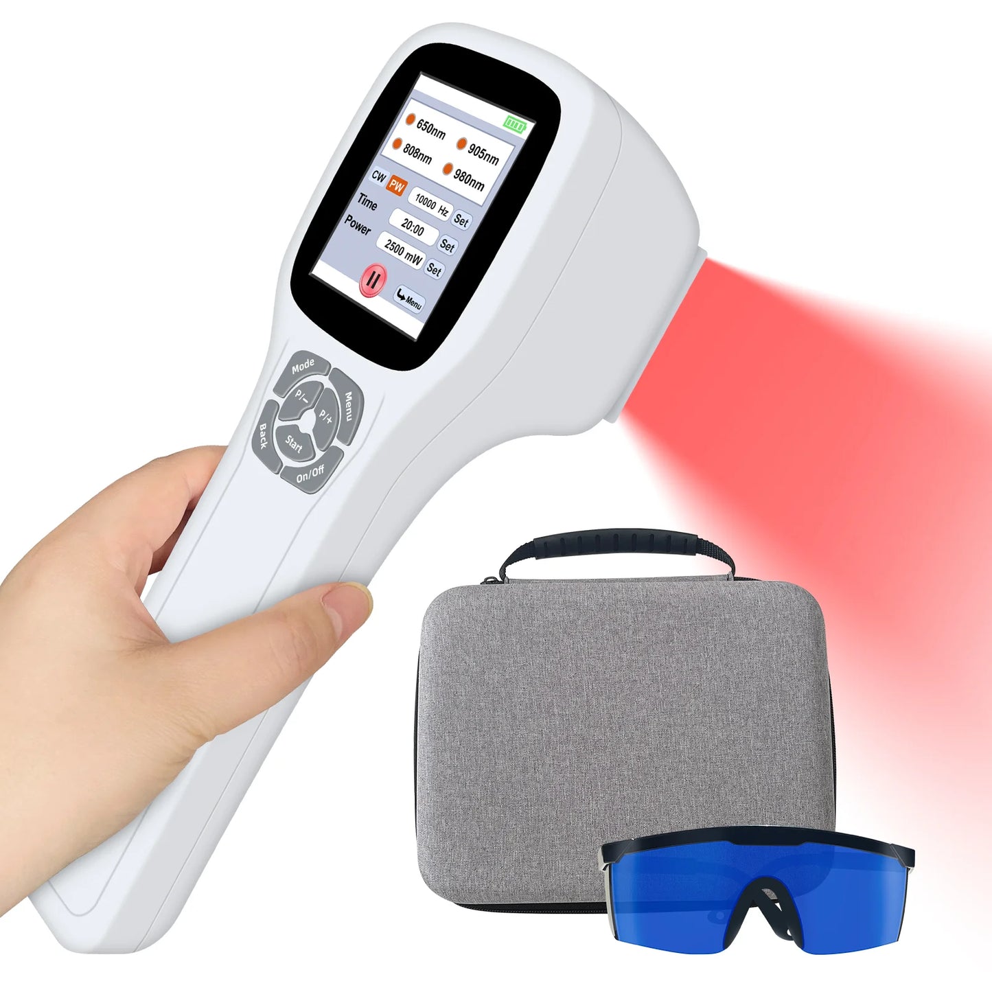 Fourwave Laser Therapy for Human&Pets