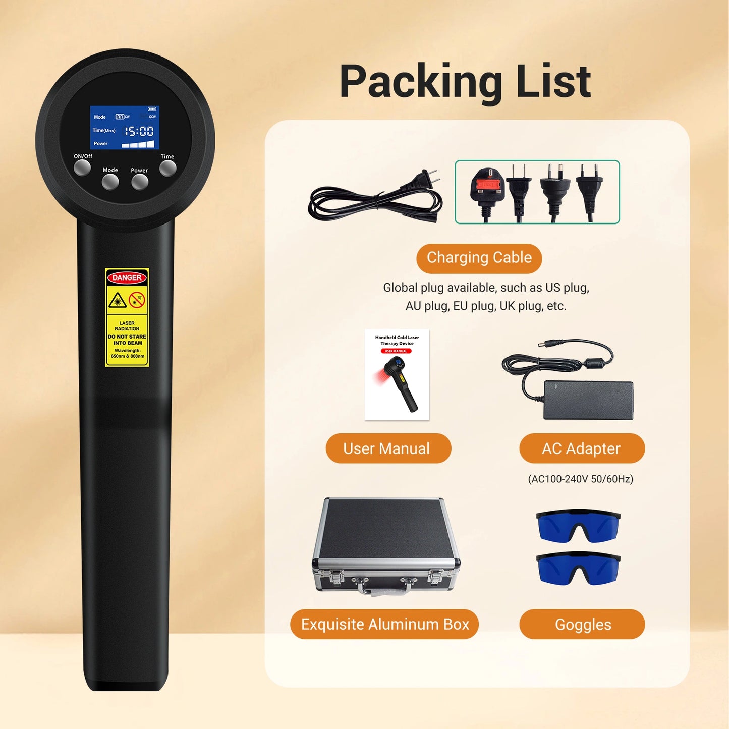 3-12W High Power Laser Device