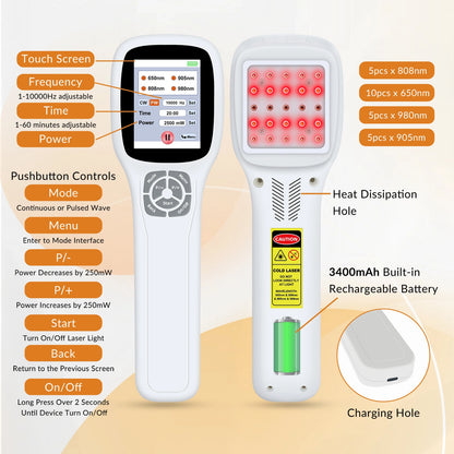 Fourwave Laser Therapy for Human&Pets